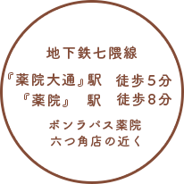 アクセス